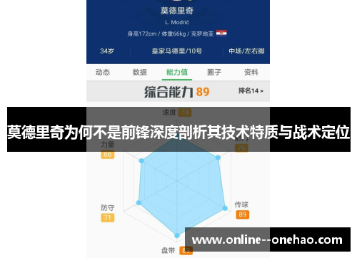 莫德里奇为何不是前锋深度剖析其技术特质与战术定位 莫德里奇为何不是前锋深度剖析其技术特质与战术定位