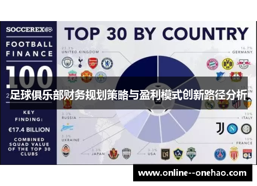 足球俱乐部财务规划策略与盈利模式创新路径分析