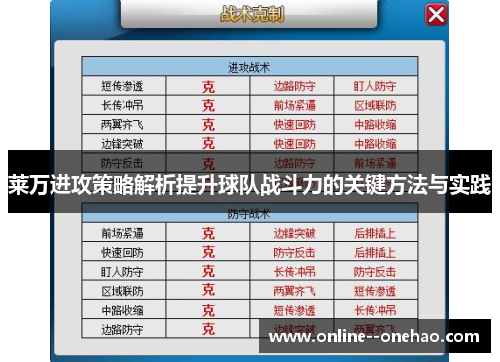 莱万进攻策略解析提升球队战斗力的关键方法与实践