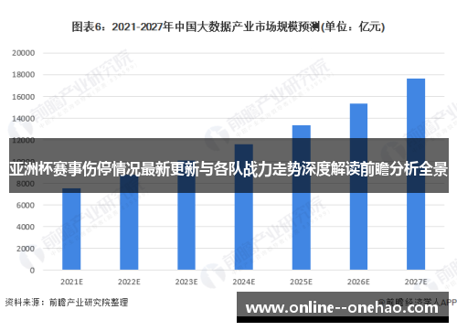 亚洲杯赛事伤停情况最新更新与各队战力走势深度解读前瞻分析全景 亚洲杯赛事伤停情况最新更新与各队战力走势深度解读前瞻分析全景