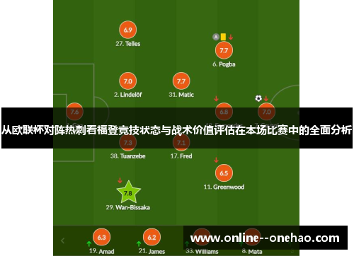 从欧联杯对阵热刺看福登竞技状态与战术价值评估在本场比赛中的全面分析