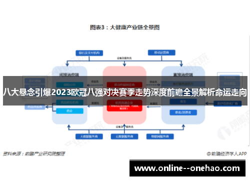 八大悬念引爆2023欧冠八强对决赛季走势深度前瞻全景解析命运走向