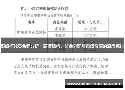 超级杯球员合同分析：薪资结构、奖金分配与市场价值的深度探讨