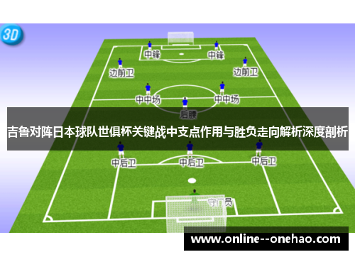 吉鲁对阵日本球队世俱杯关键战中支点作用与胜负走向解析深度剖析