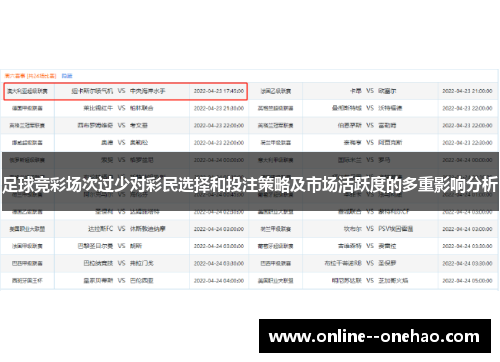 足球竞彩场次过少对彩民选择和投注策略及市场活跃度的多重影响分析
