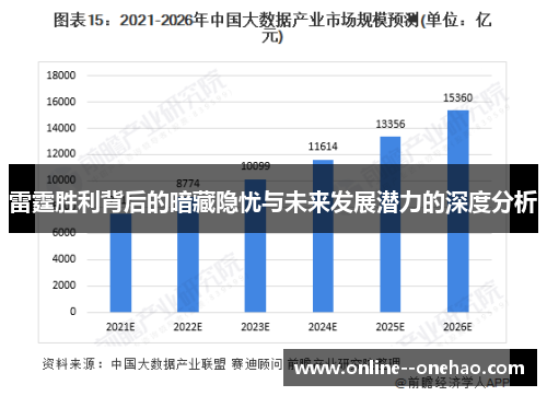 雷霆胜利背后的暗藏隐忧与未来发展潜力的深度分析