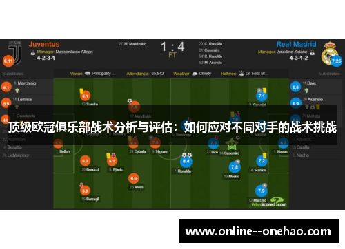 顶级欧冠俱乐部战术分析与评估:如何应对不同对手的战术挑战 顶级欧冠俱乐部战术分析与评估:如何应对不同对手的战术挑战